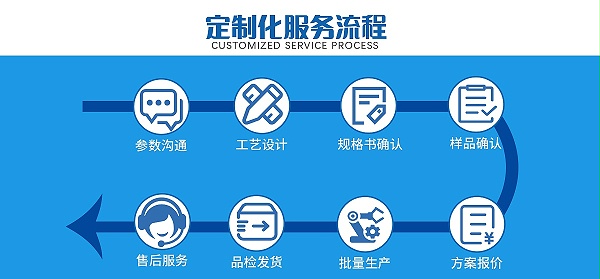 平面变压器落地页-电脑端2025.7_09