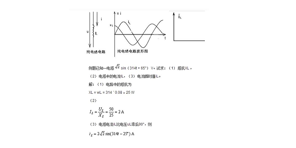 快来，带你了解电感的奇妙世界