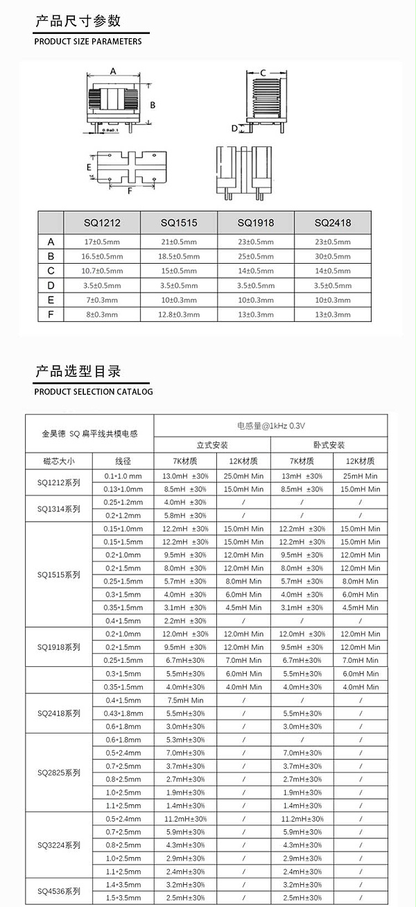 扁平线共模电感详情页2022.10_02