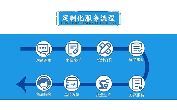 大磁环电感定制 (6)